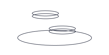 ADHD & Executive Dysfunction