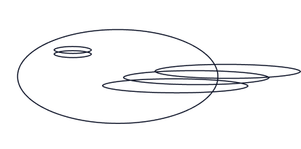 Chronic Illness & Inflammation