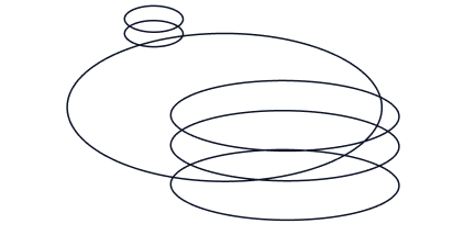 Hormonal & Nutritional Imbalances