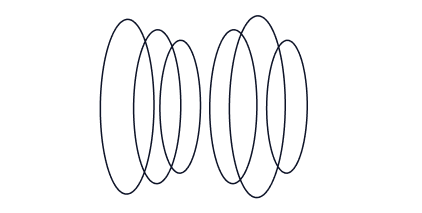 Life Transitions & Adjustment Disorders