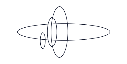 PTSD & Acute Stress Response